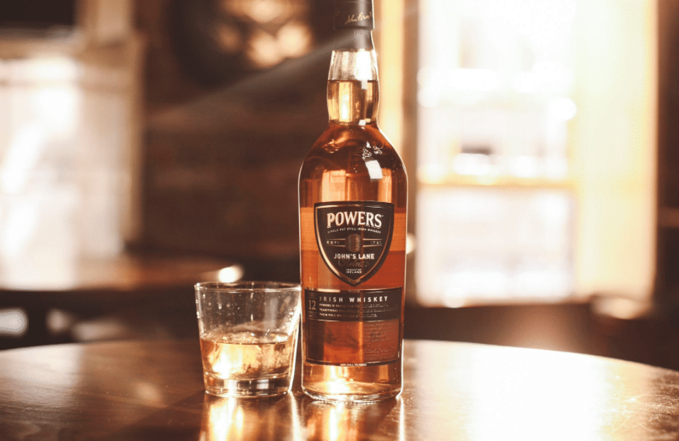 Powers