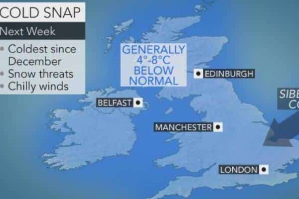 Weather Beast From The East