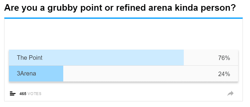 Poll