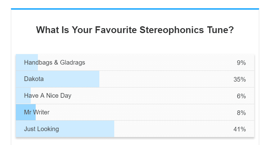 Stereophonics