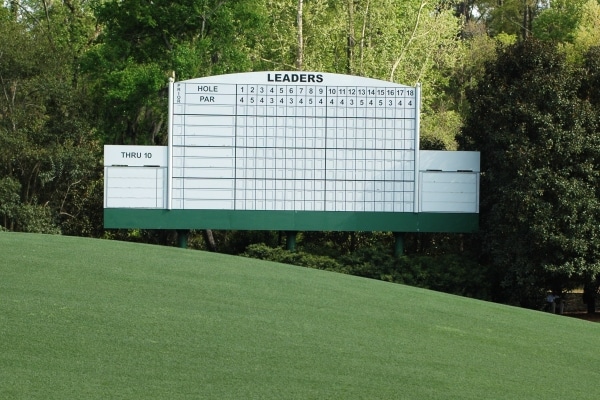 Augusta Leaderboard