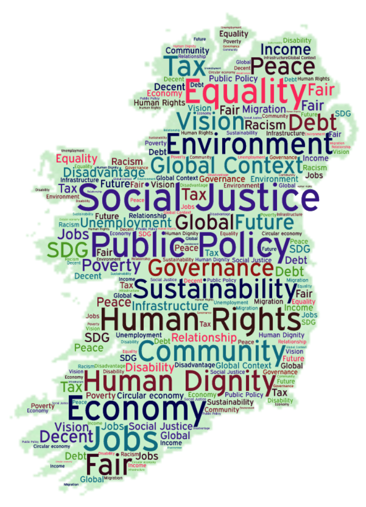 Social Justice Ireland