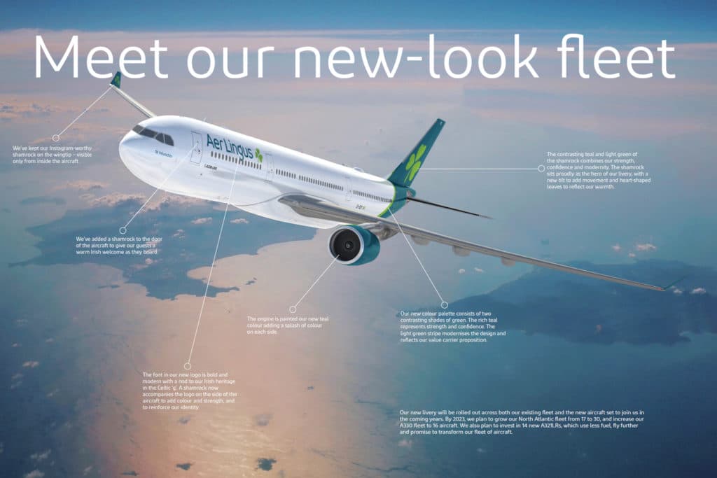Aer Lingus New Livery