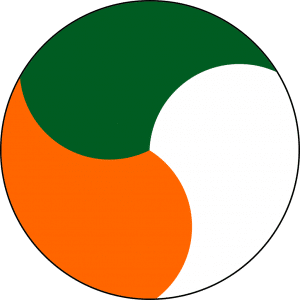 IAC