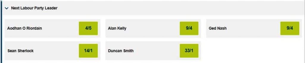 PaddyPower Labour