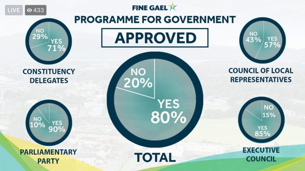 Fine Gael Programme for government